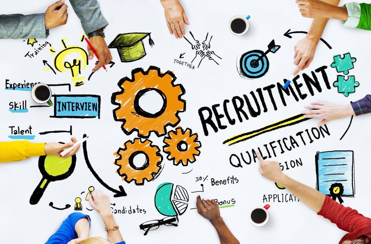 Permanent IT Recruitment